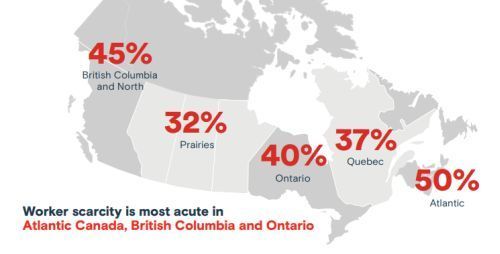 The Reality of Labour Shortage in 2019